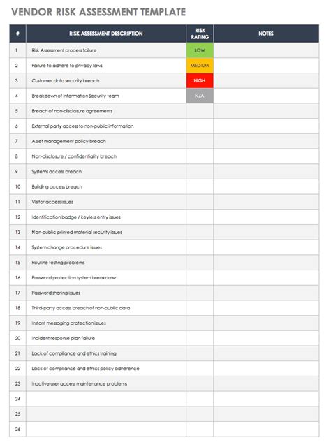 Vendor Assessment Template