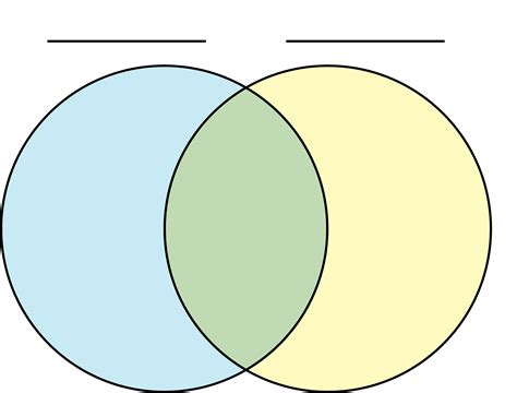 Diagram 2 Circles