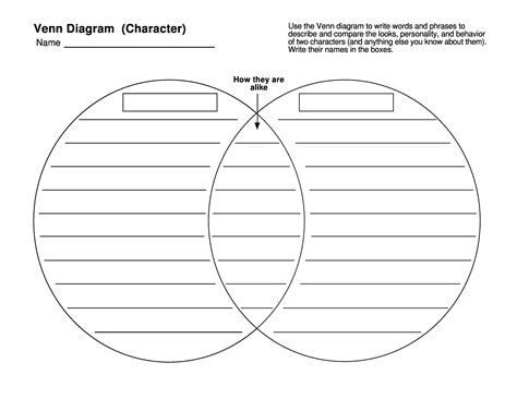 Venn Diagram Templates