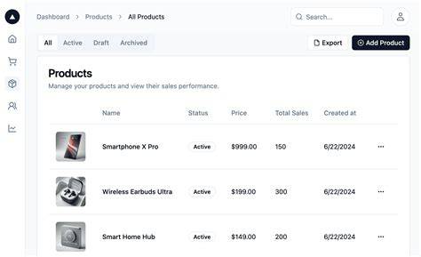 Vercel Admin Dashboard Template