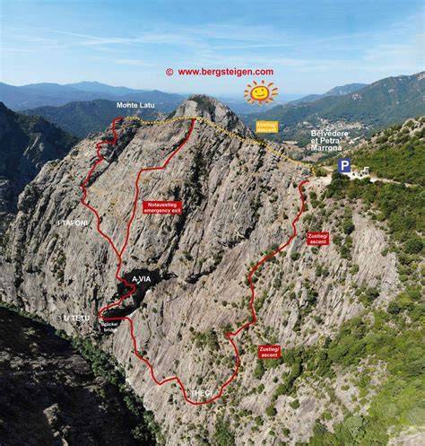 Via Ferrata de Tolla à Tolla