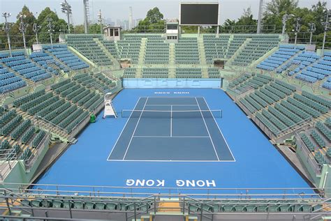 Victoria Park Tennis Courts