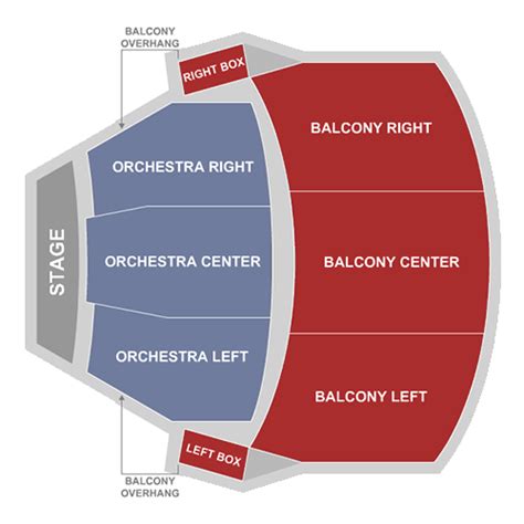 Victoria Theater Seating Chart