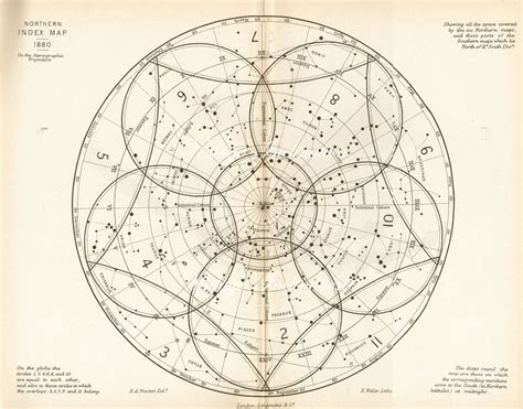 Vintage Star Chart