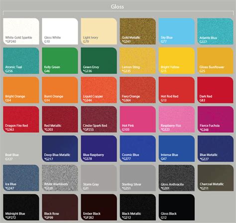 Vinyl Wrap Color Chart