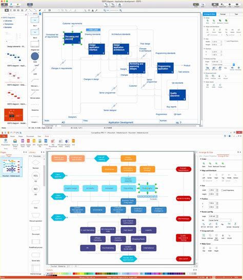 Visio Flowchart Template