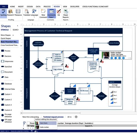 Visio Templates - Free Download