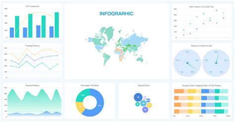 Visualisasi Data