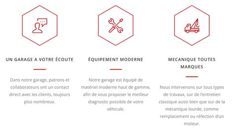 Vitservice Auto à Allauch