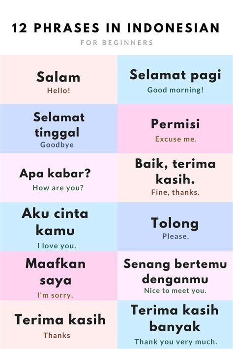 Vocabulary-Word-in-Indonesian-Language
