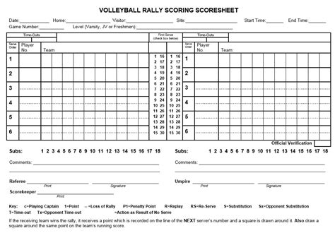 Volleyball Score Sheet Printable