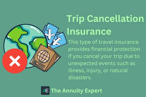 Voyage Mid Atlantic Insurance trip cancellation