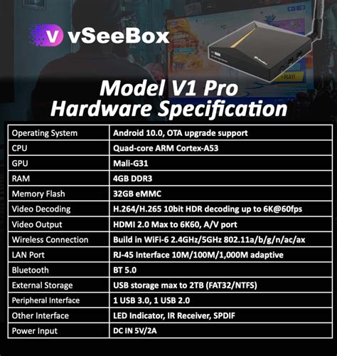 Vseebox Comparison Chart