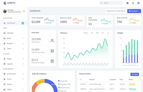 Vuejs Admin Templates