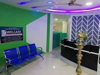 WELCARE MULTI SPECIALITY DENTAL CLINIC