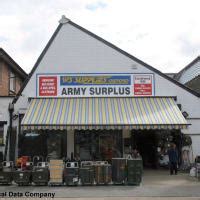 WS Surplus Supplies Ltd