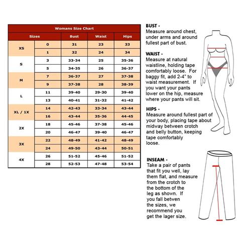 Waist Sizing Chart Conversion