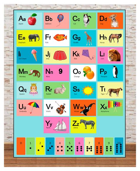 Wall Chart Alphabet