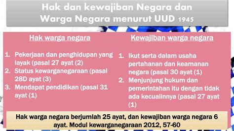 Warga Negara
