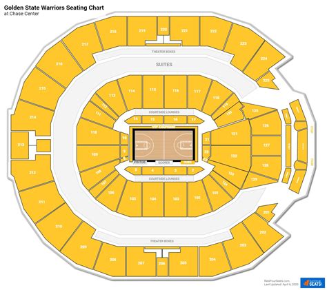 Warriors Arena Seating Chart