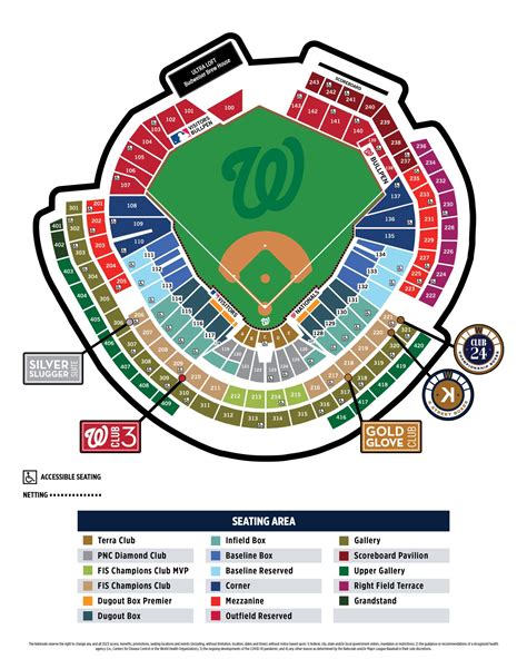 Washington Nationals Park Virtual Seating Chart