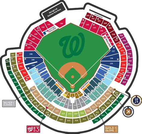 Washington Nationals Seating Chart