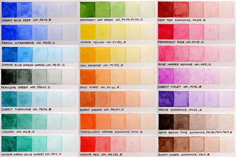 Watercolor Paint Color Chart