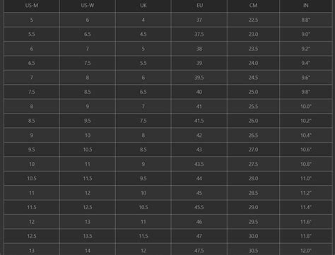 Way Of Wade Size Chart