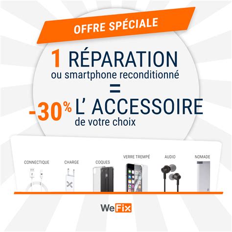 WeFix à Thoiry