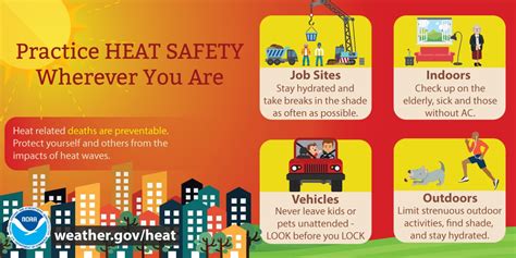 Weather Fire And Safety Service