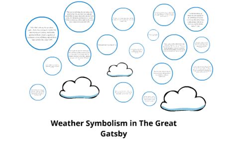 Weather Symbolism in Literature