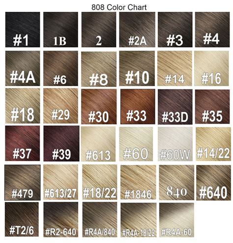 Weave Hair Color Chart