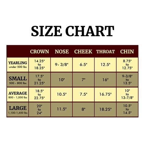 Weaver Halter Size Chart