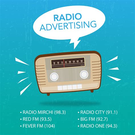 Web Radio Marketing