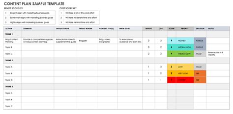 Website Content Planning Template
