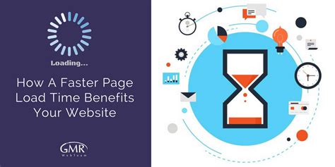 Website Page Load Time