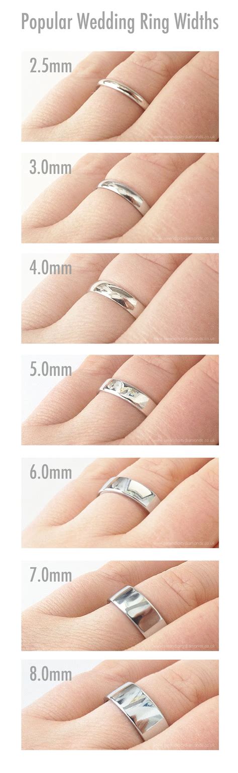 Wedding Band Thickness Chart
