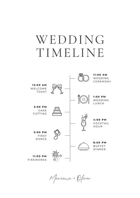 Wedding Day Timeline Template