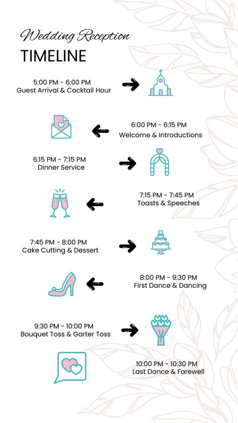 Wedding Event Timeline Template