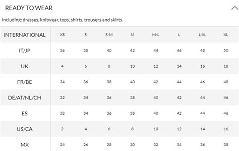 Weekend Max Mara Size Chart