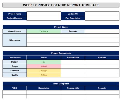 Weekly Status Report Template Xls