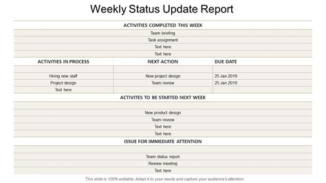 Weekly Status Update Template