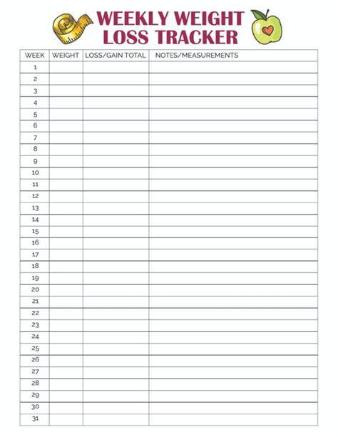 Weekly Weight Loss Tracker Template Instagram