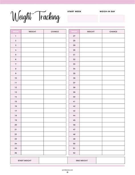 Weight Loss Tracking Chart