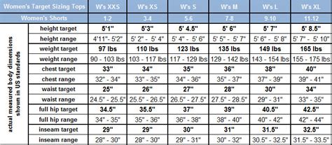 Weight To Clothing Size Chart