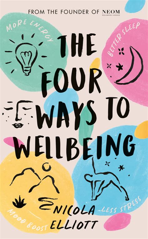 download Wellbeing