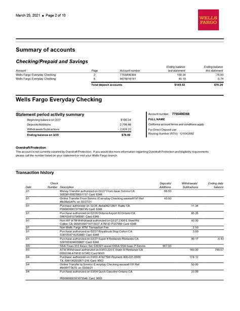 Wells Fargo Bank Statement Template