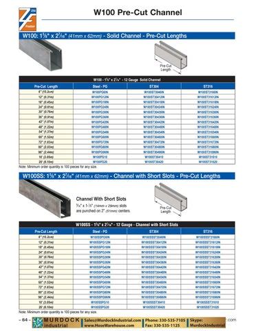 Wesanco Strut Catalog