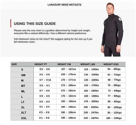 Wetsuit Size Chart Men