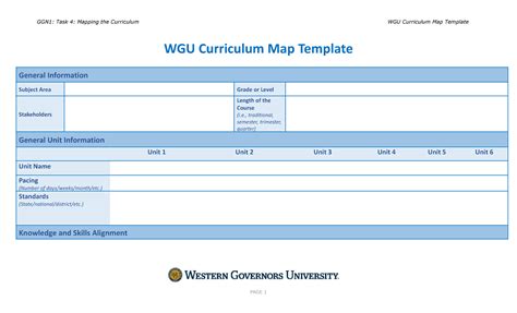 Wgu Curriculum Map Template
